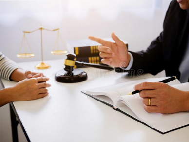 Luật sư Doanh nghiệp L&D Lawyer